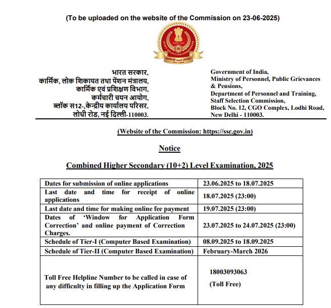 SSC CHSL Recruitment 2025